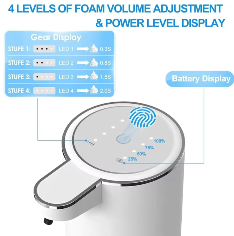 Automatic Soap Dispenser